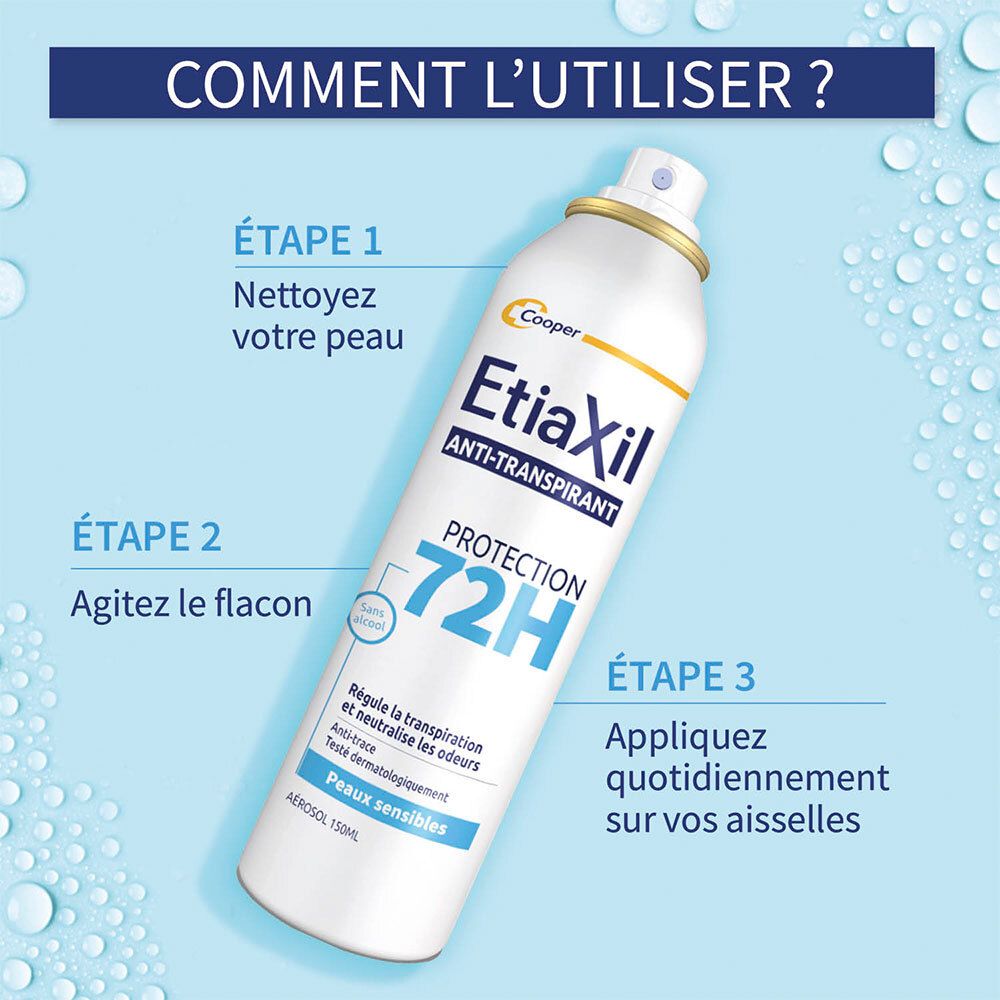 Utilisation de l'Etiaxil Anti-Transpirant Aérosol: 3 étapes.