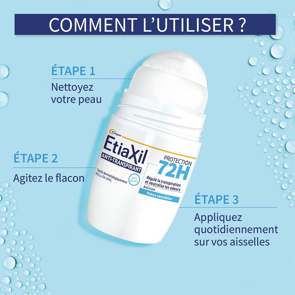 Utilisation du Etiaxil Anti-Transpirant Roll-On en 3 étapes.