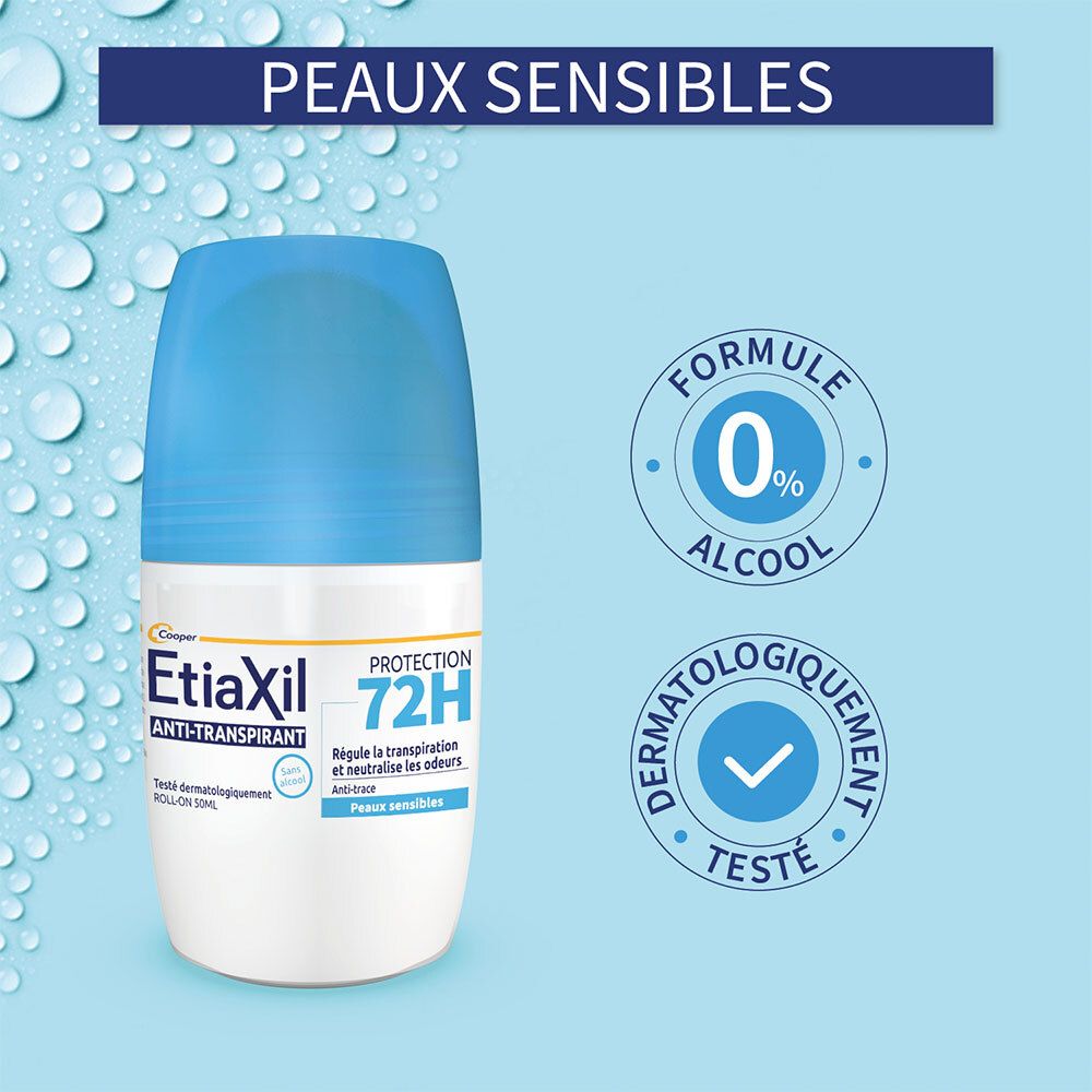 Etiaxil Anti-Transpirant Roll-On peaux sensibles. 0% alcool, testé dermatologiquement.
