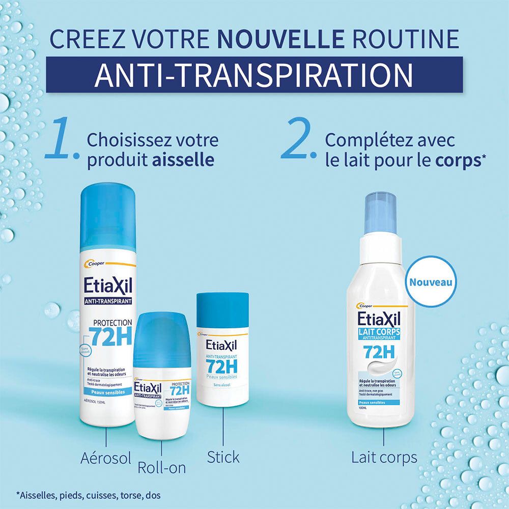 Routine Etiaxil Anti-Transpirant: Aerosol, Roll-On, Stick et Lait pour le corps.