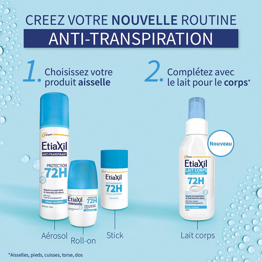Etiaxil Lait Corps Anti-transpirant 72h. Formule 0% alcool. Testé dermatologiquement.
