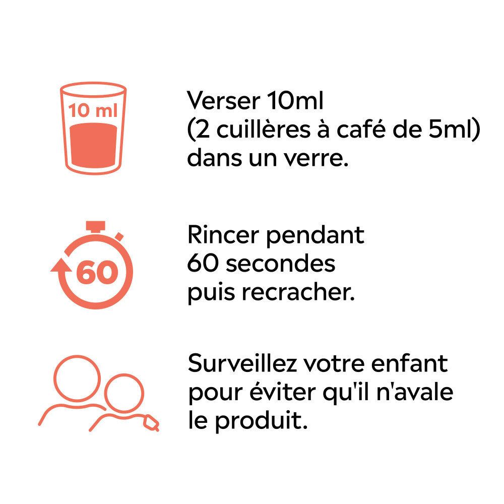 Instructions pour LISTERINE Kids: mesurer 10ml, rincer 60 secondes.