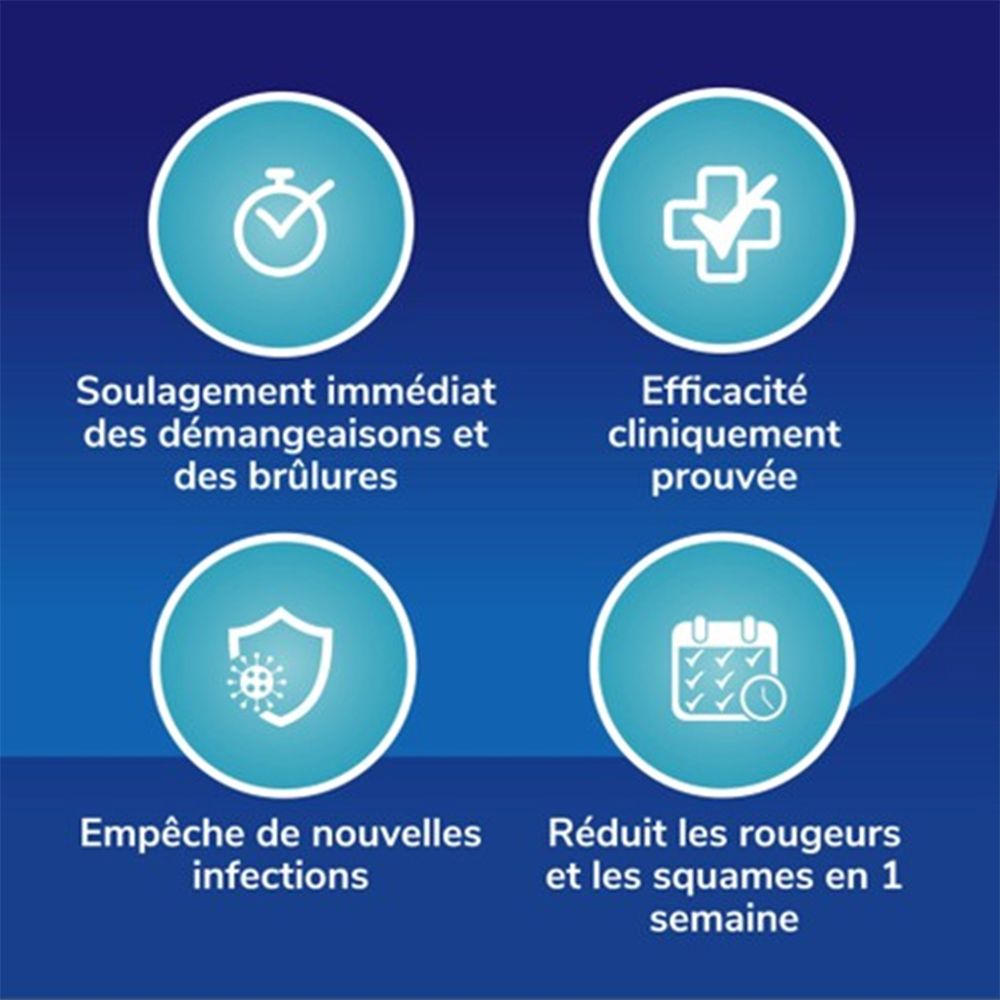 Dr. Scholl's Traitement Mycose des Pieds Gel 4-en-1 : Quatre icônes illustrant soulagement immédiat, efficacité prouvée, protection et résultats rapides.