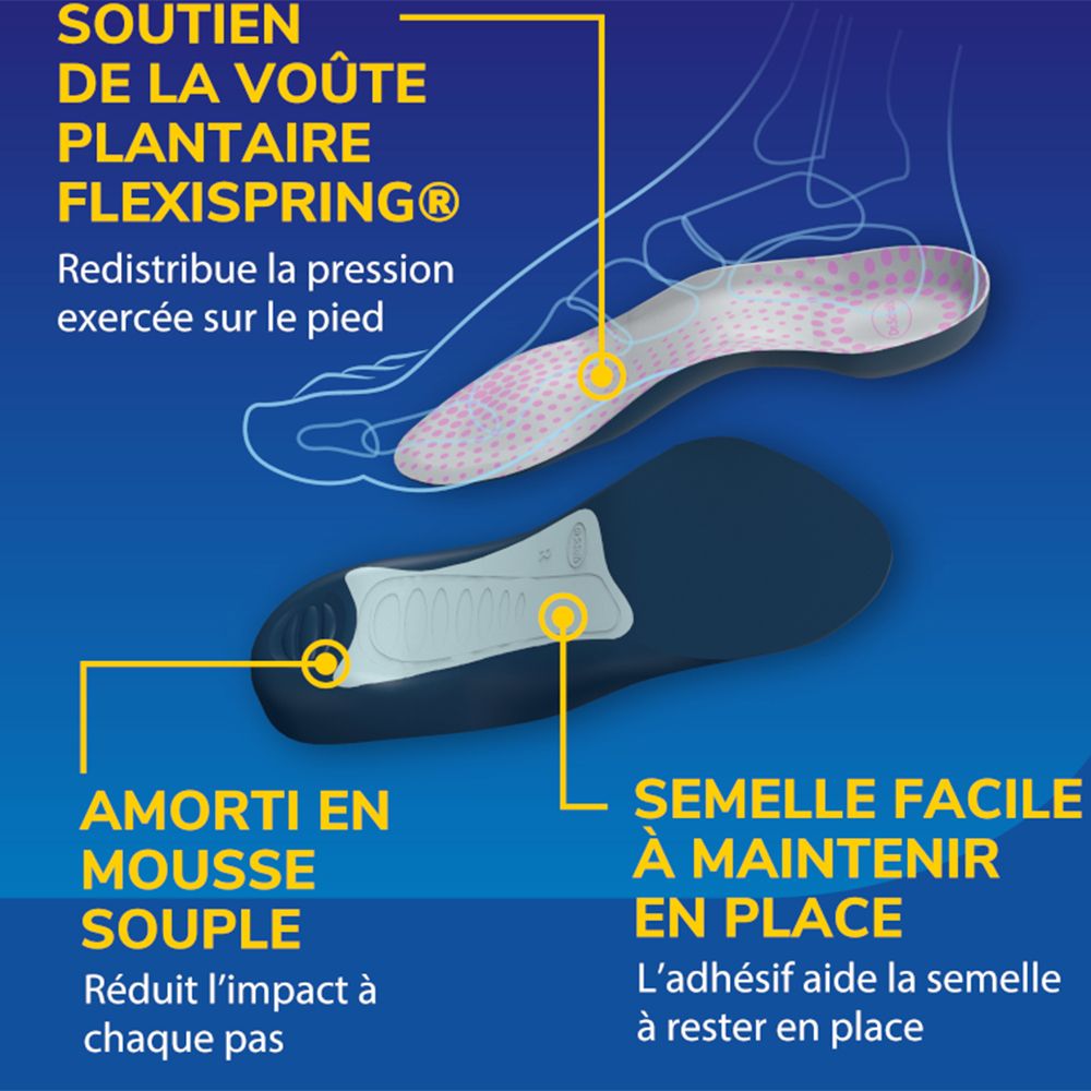 Semelles avec soutien de la voûte plantaire et amorti en mousse souple. Technologie FlexiSpring pour redistribuer la pression.