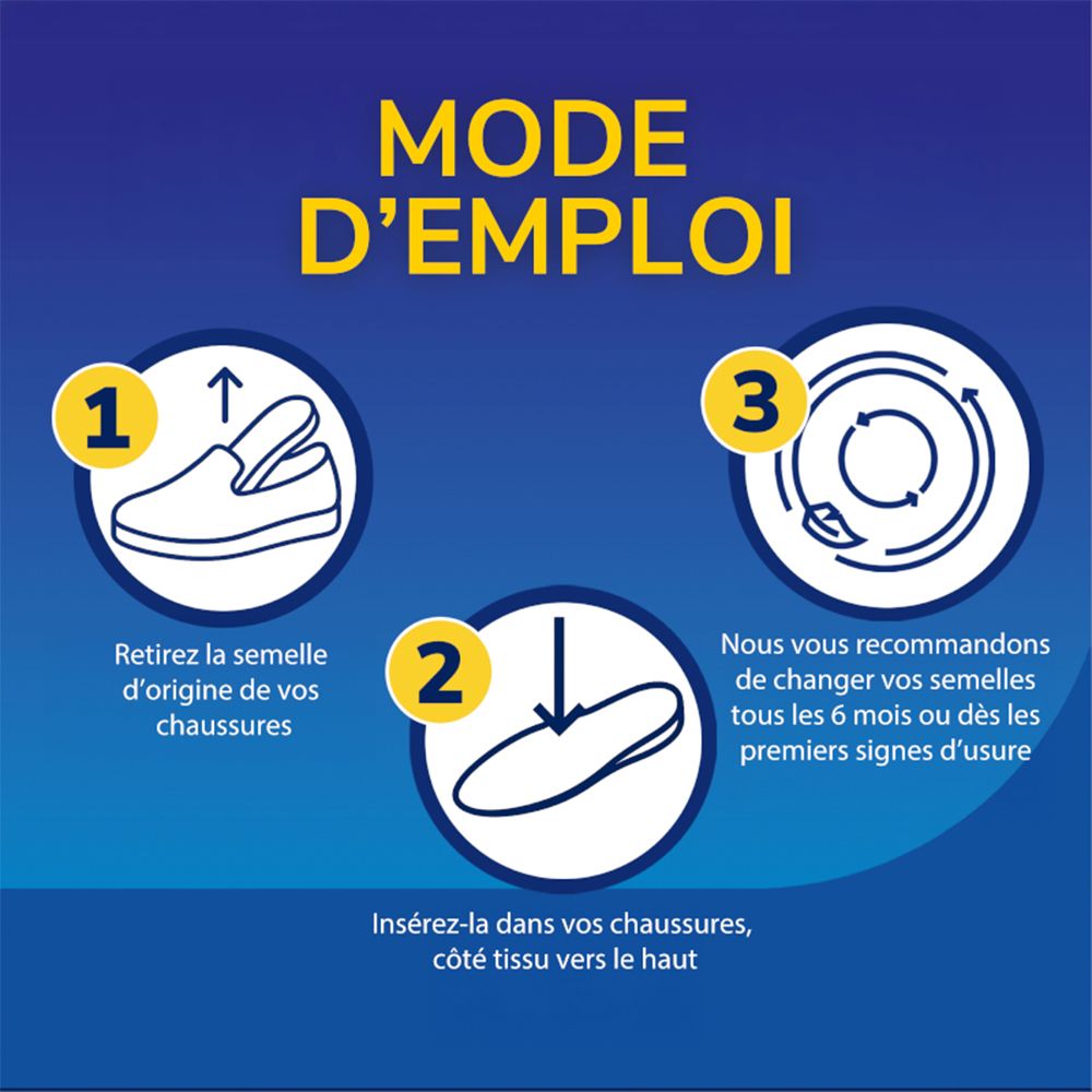 Mode d'emploi : Retirer l'ancienne semelle, insérer la nouvelle (côté tissu vers le haut), remplacer tous les 6 mois ou si usée.