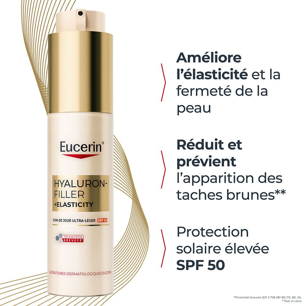 Eucerin Hyaluron-Filler + Elasticity. Texte avec informations sur l'élasticité, les taches et SPF 50.