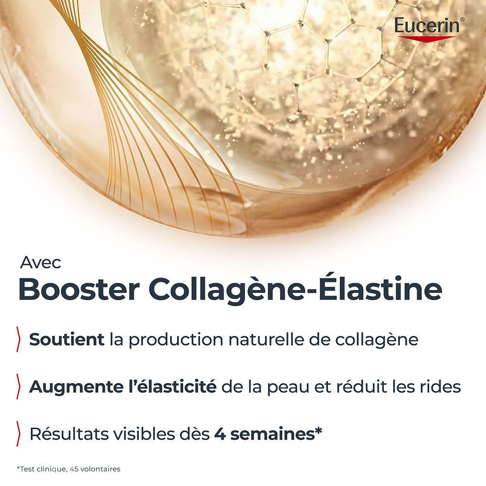 Eucerin. Texte avec informations sur Booster Collagène-Élastine. Résultats après 4 semaines.
