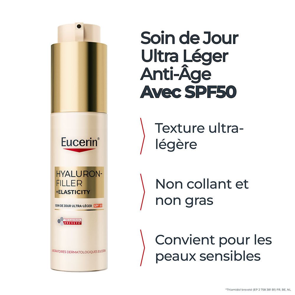 Eucerin Hyaluron-Filler + Elasticity. Texte avec informations sur Anti-Âge et SPF 50.