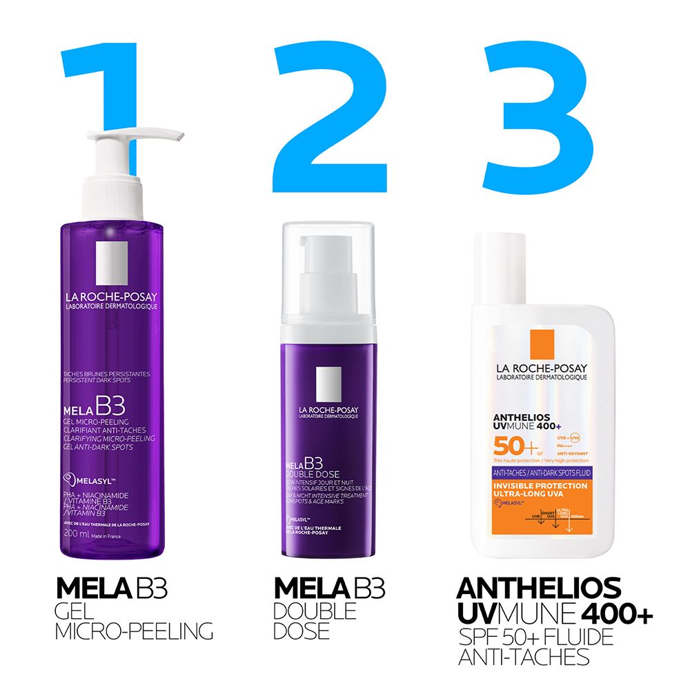 Trois produits côte à côte : Mela B3 Gel, Mela B3 Sérum et Anthelios UV Mune.
