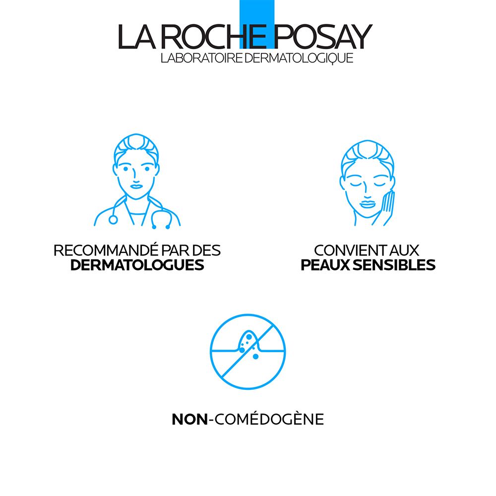 Trois icônes : recommandé par les dermatologues, convient aux peaux sensibles, non comédogène.