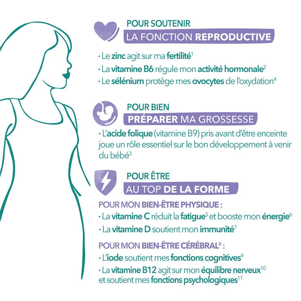 Babynat Maternité Pré-Conception : Informations sur le soutien reproductif et la grossesse.