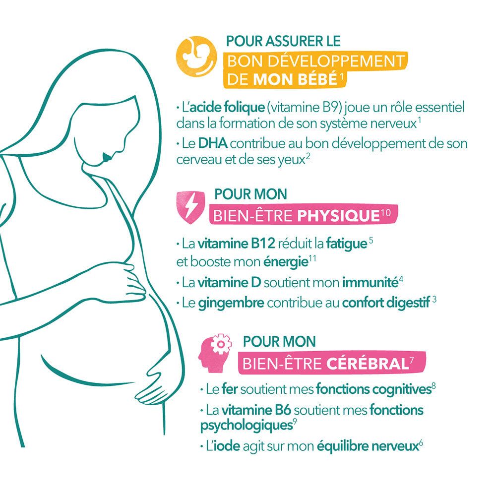 Graphique d'une femme enceinte avec texte sur les bienfaits pour le développement du bébé et le bien-être de la mère.