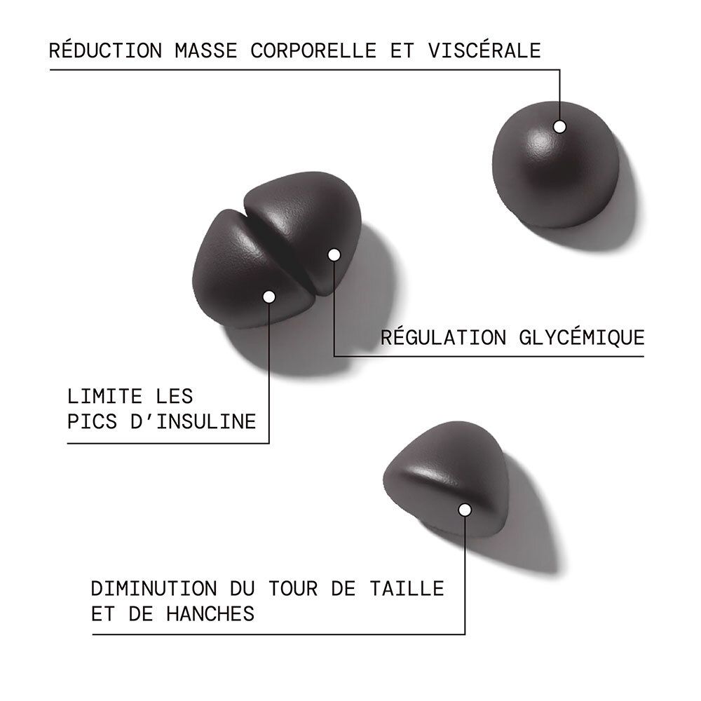 Trois gummies noirs. Flèches pointent vers: Réduction du tour de taille, régulation glycémique.