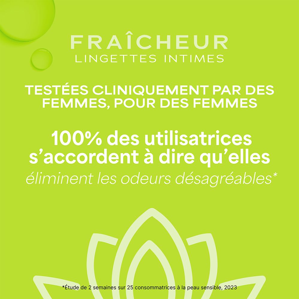 Lingettes intimes WaterWipes : testées cliniquement, éliminent les odeurs.