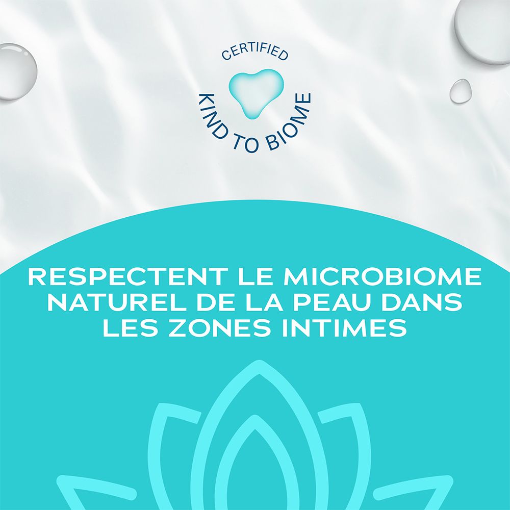 Lingettes WaterWipes respectent le microbiome naturel de la peau intime.