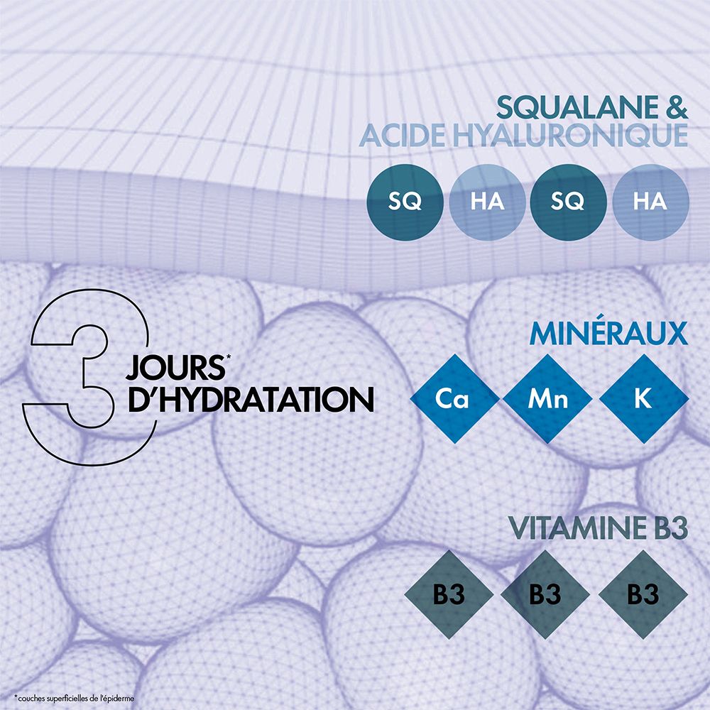 Graphique : Squalane & Acide Hyaluronique, Minéraux (Ca, Mn, K), Vitamine B3. 3 jours d'hydratation.