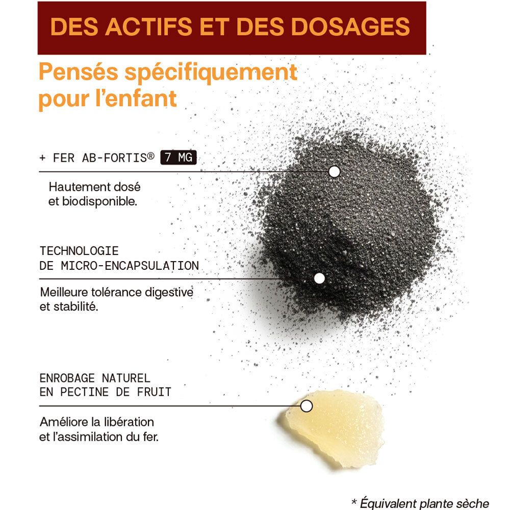Actifs et dosages : Fer AB-FORTIS 7 mg, micro-encapsulation, pectine.