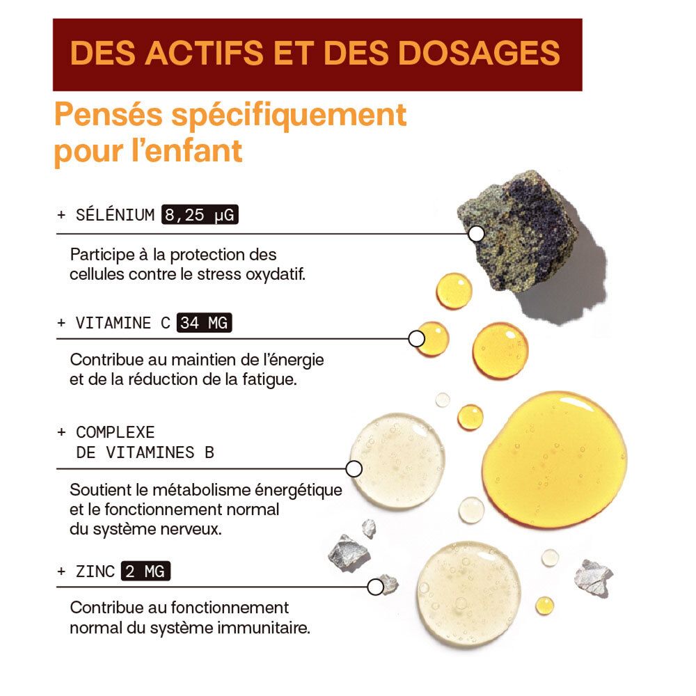 Actifs et dosages des Gummies Multivitamines Enfants Mium Lab.