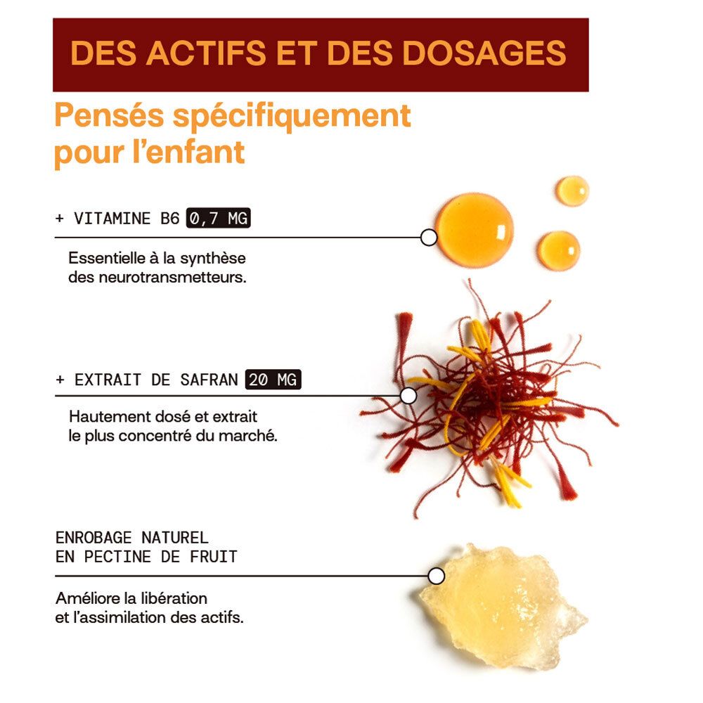 Ingrédients actifs : Vitamine B6, extrait de safran, pectine.