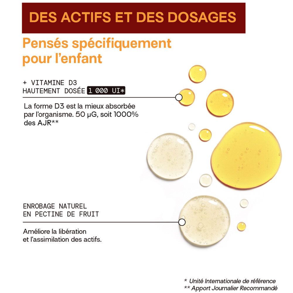 Actifs et dosages: Vitamine D3 1000 UI, enrobage naturel en pectine.