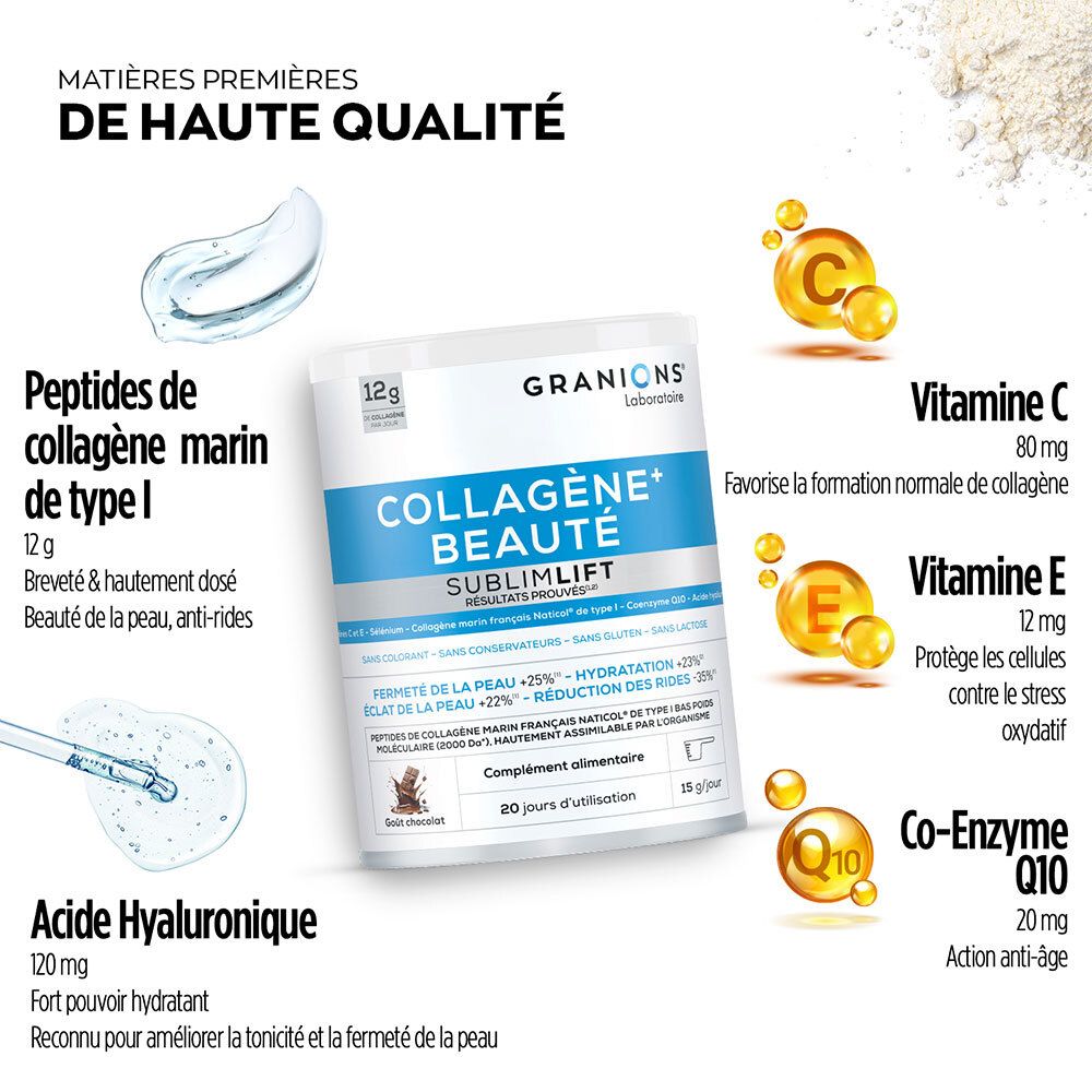 Granions Sublimlift : Peptides de collagène marin, acide hyaluronique, CoQ10, Vitamines C, E, Sélénium.