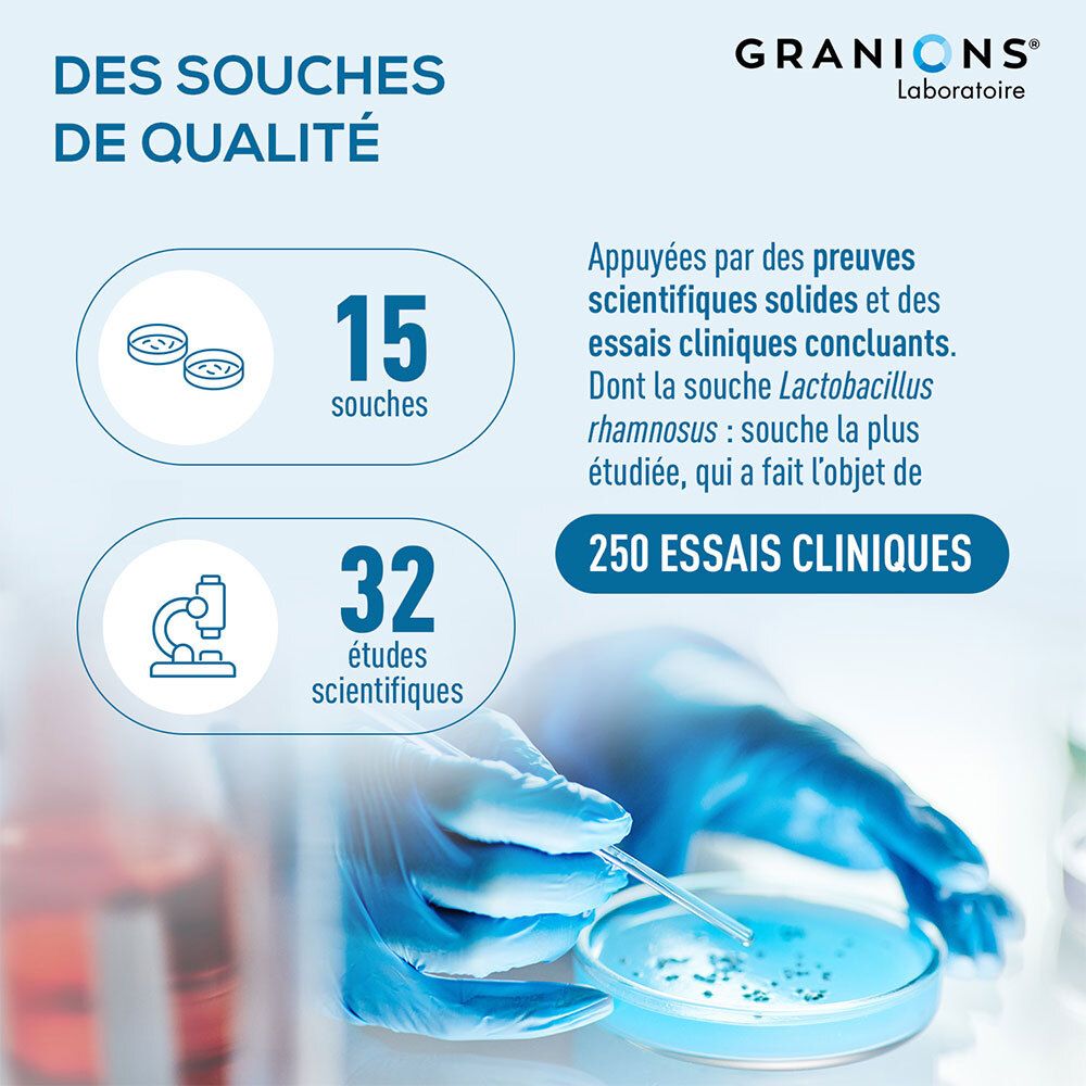 Scène de laboratoire. Texte : 15 souches, 32 études scientifiques, 250 essais cliniques. Lactobacillus rhamnosus.