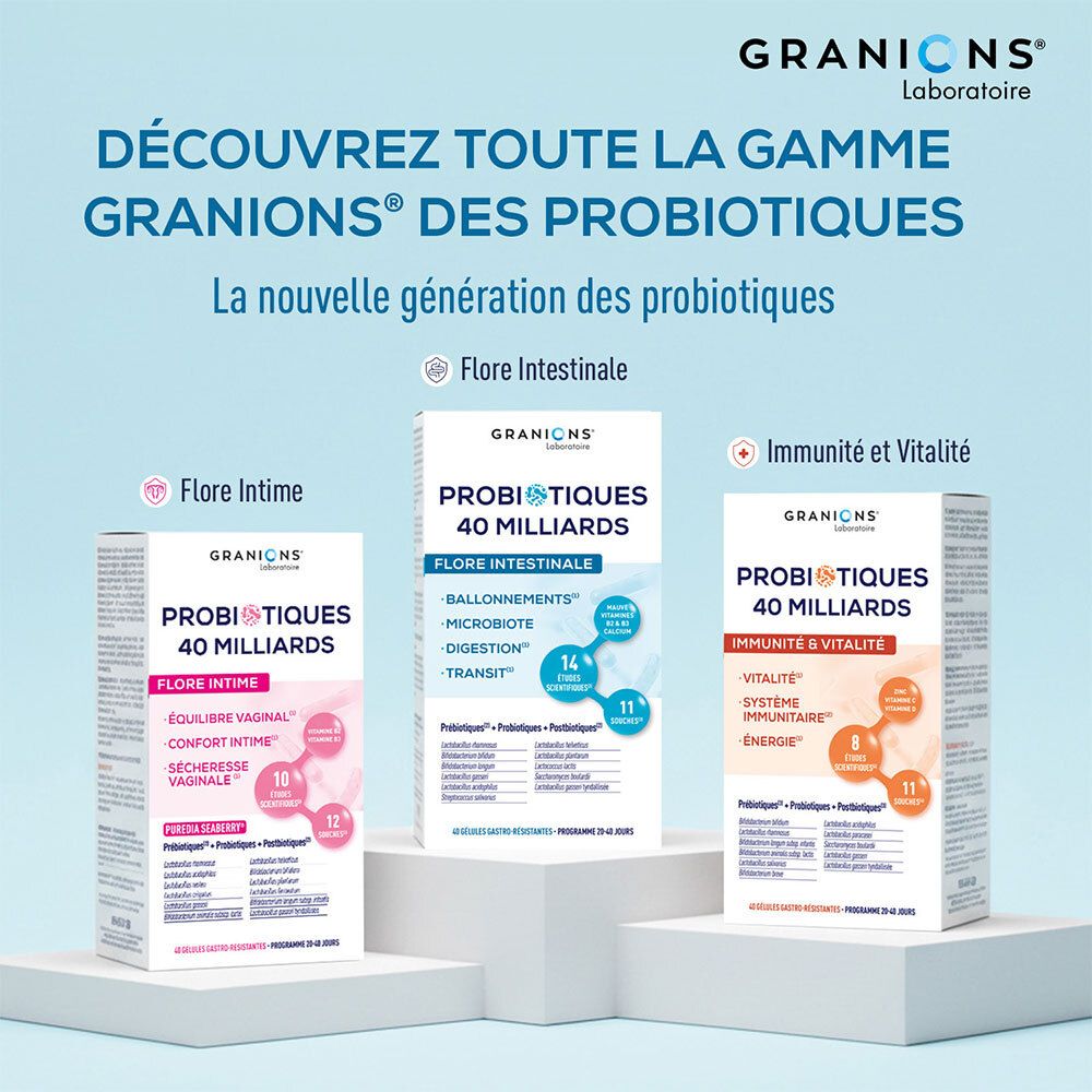 Trois boîtes de GRANIONS PROBIOTIQUES. Texte : FLORE INTESTINALE, FLORE INTIME, Immunité et Vitalité.