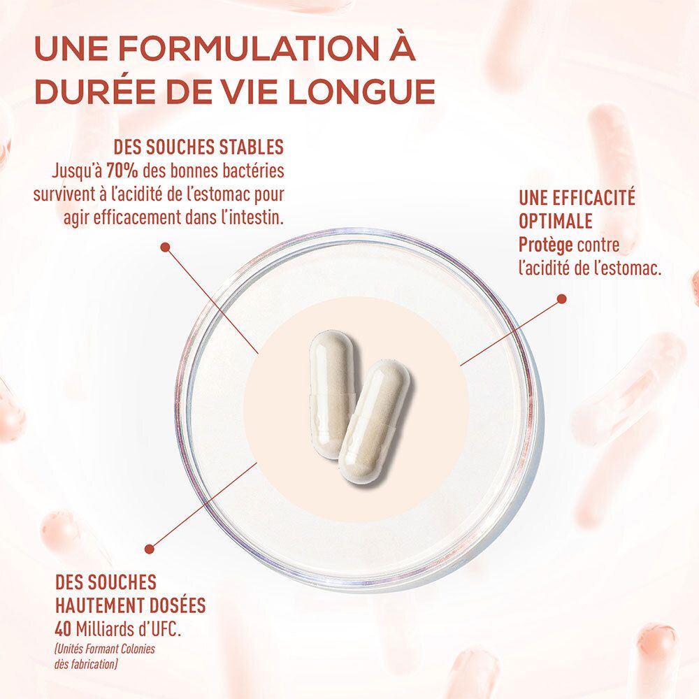 Deux gélules dans une boîte de Pétri. Texte : Souches stables, jusqu'à 70% survivent. Efficacité optimale.