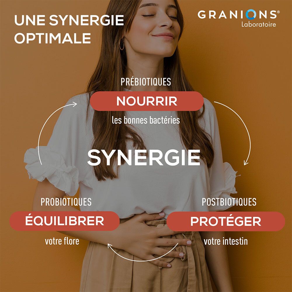 Femme avec ventre. Texte : Prébiotiques, Probiotiques, Postbiotiques. Nourrir, équilibrer, protéger.