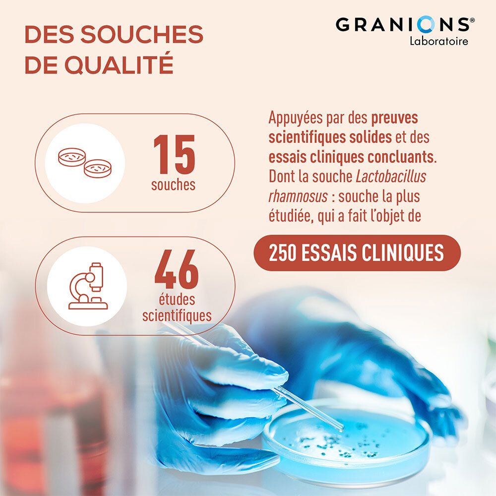Laboratoire avec 15 souches et 46 études scientifiques. 250 essais cliniques.