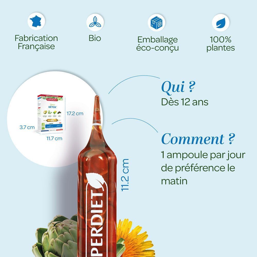 Ampoule SUPERDIET Pissenlit Bio (11,2 cm) et dimensions de la boîte (11,7 x 17,2 x 3,7 cm).