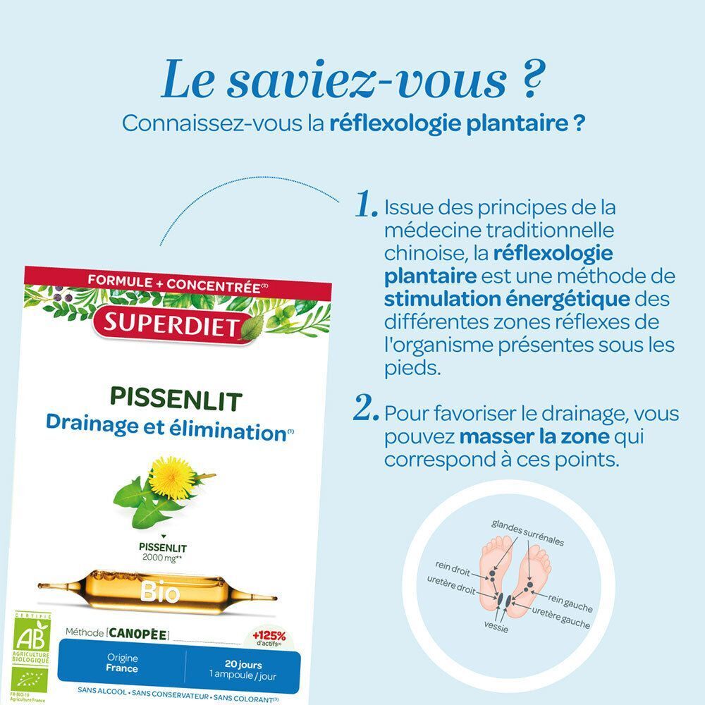 Boîte SUPERDIET Pissenlit Bio et informations sur la réflexologie plantaire.