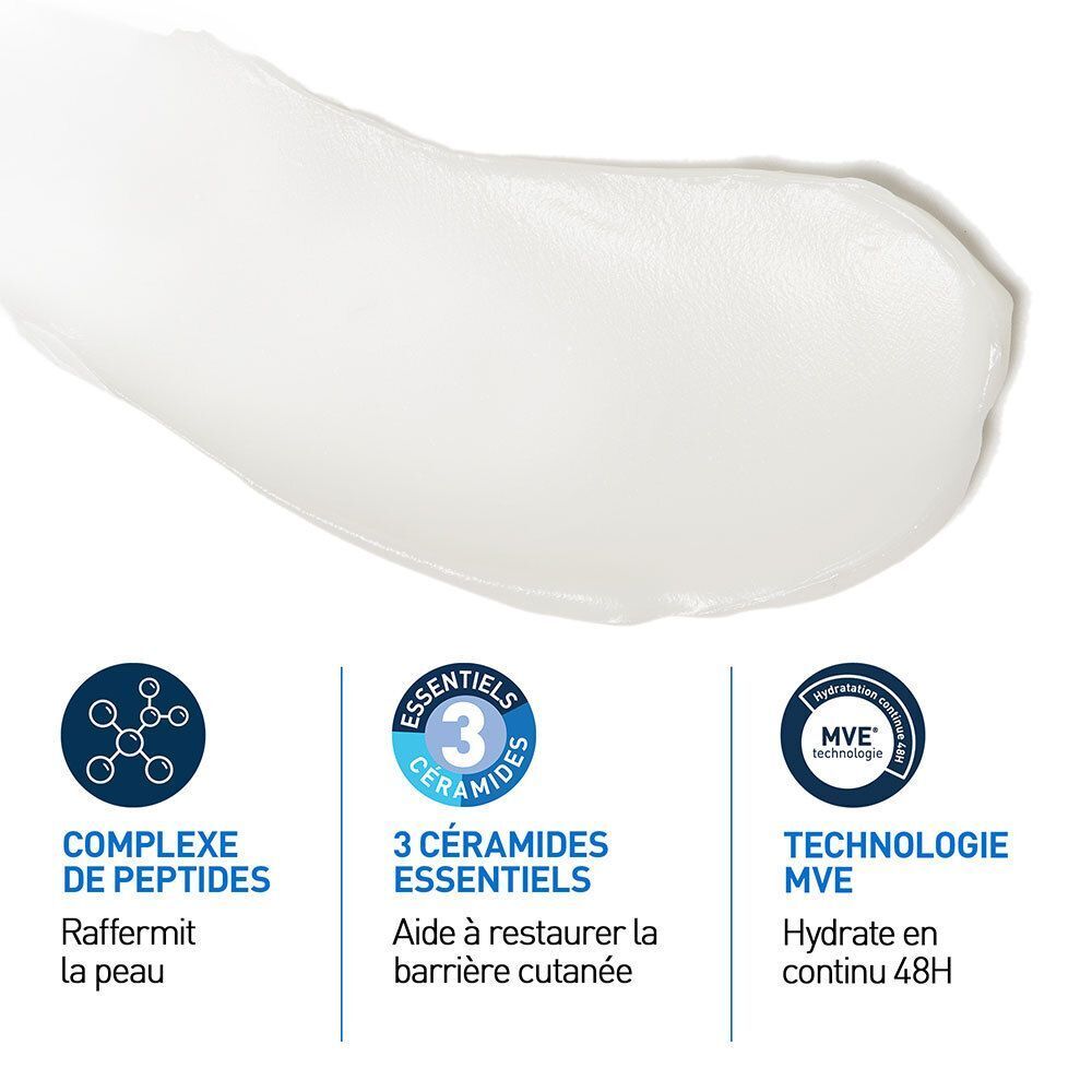 Trace de crème avec texte et logos. Texte : Peptide Complex, 3 céramides essentiels, technologie MVE.