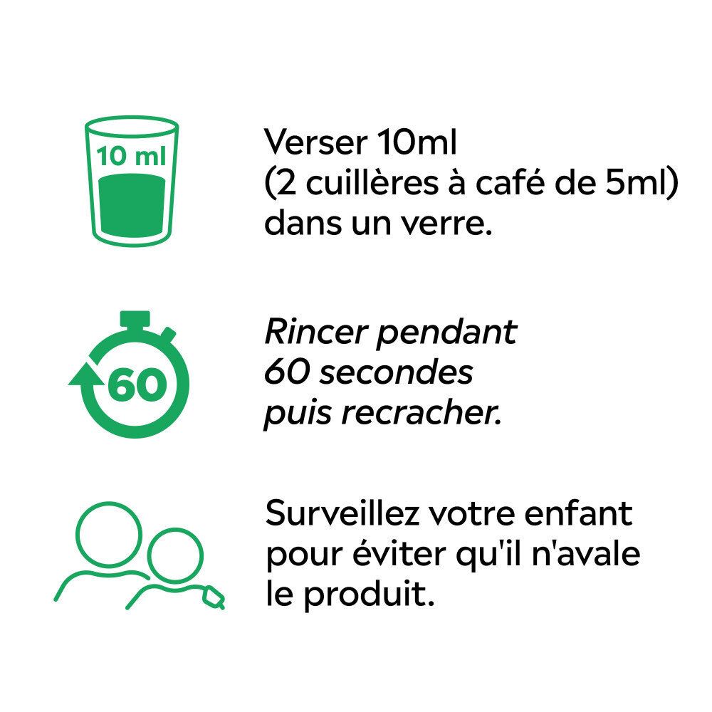 Instructions d'utilisation LISTERINE Kids : 10ml dans un verre, rincer 60 secondes, supervision.