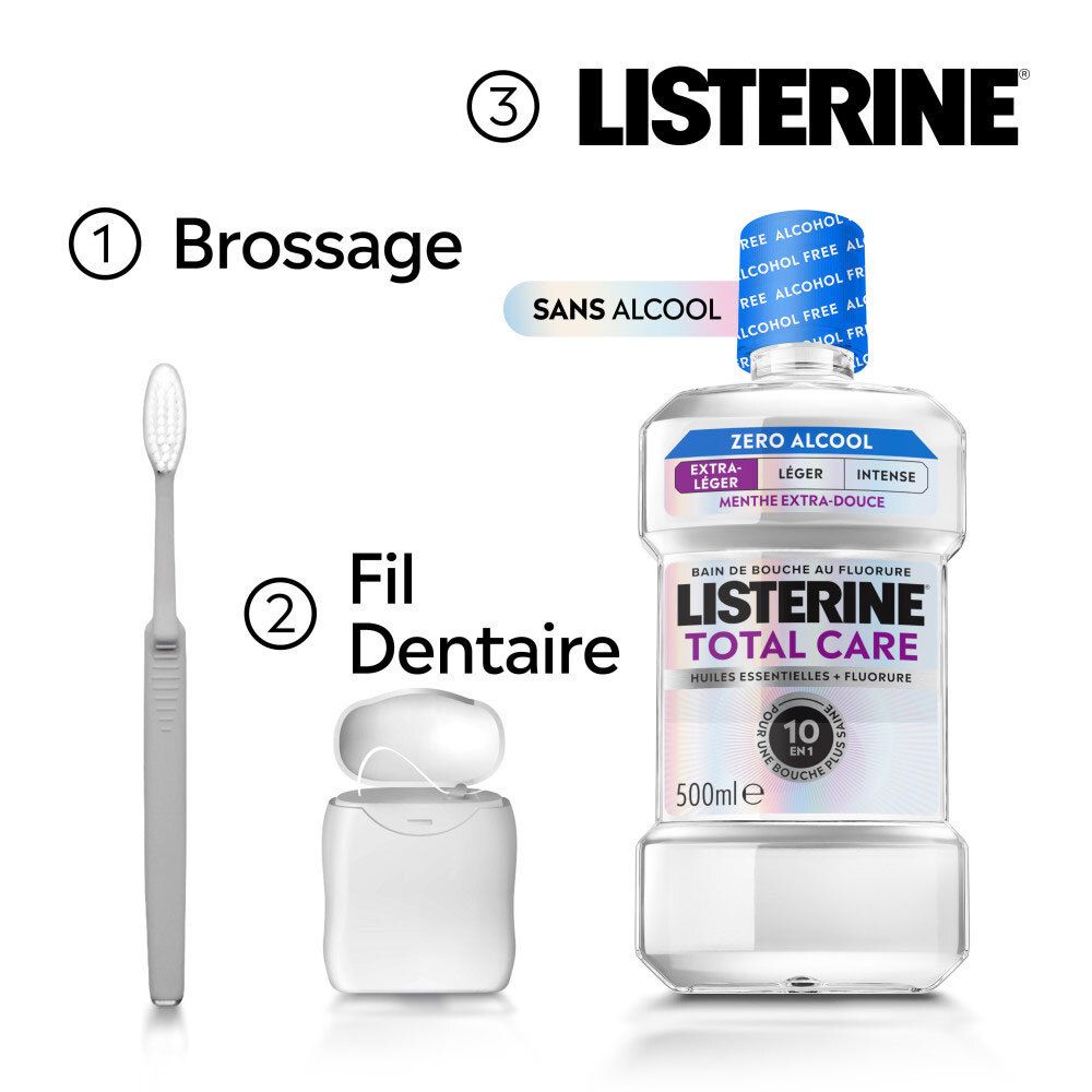 LISTERINE Total Care : Complète brossage et fil dentaire pour hygiène buccale.