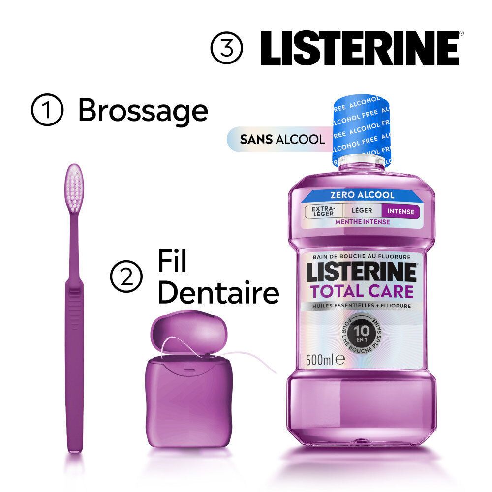 Bain de bouche Listerine Total Care, brosse à dents et fil dentaire dans le cadre de la routine bucco-dentaire.