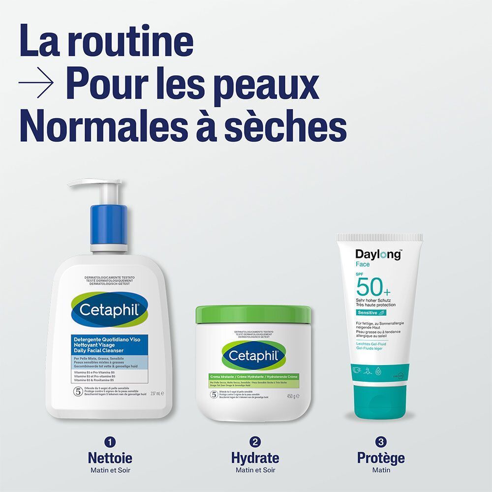 Trois produits: Cetaphil Daily Facial Cleanser, crème et écran solaire. Texte: La routine. Produits sur fond blanc.