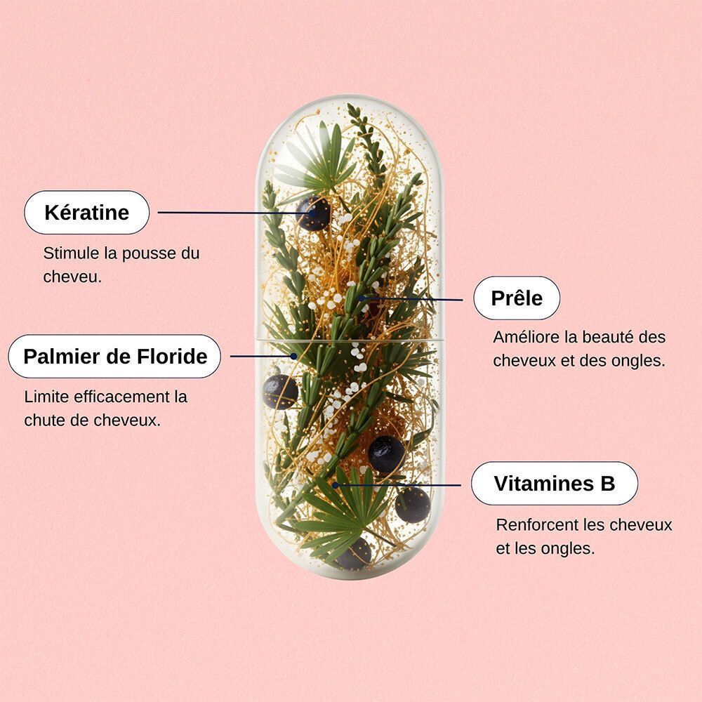 Gélule avec ingrédients: Kératine, Prêle, Palmier de Floride, Vitamines B.