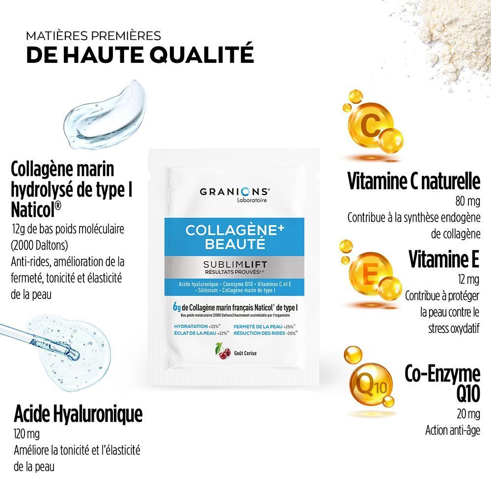 Sachet unique Granions Collagène+ Sublimlift. Contient: collagène, acide hyaluronique, vitamine C, E et coenzyme Q10.
