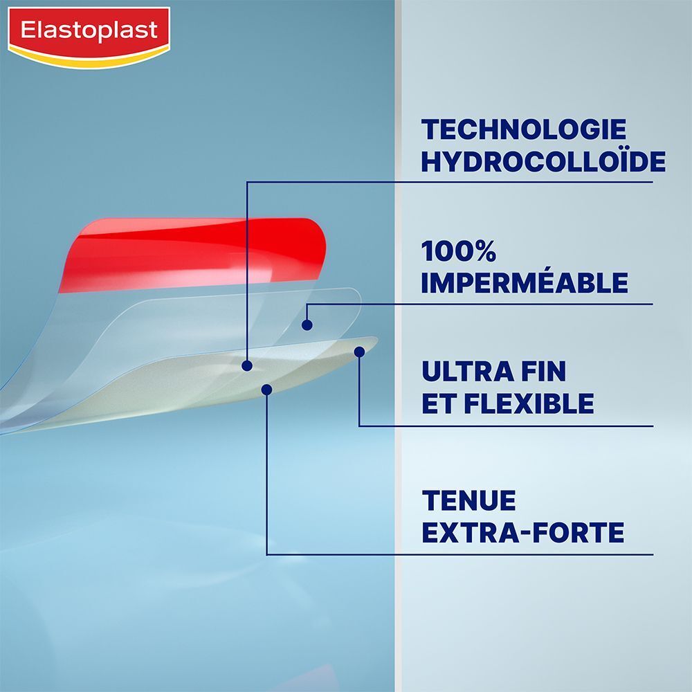Pansement Elasoplast. Texte : TECHNOLOGIE HYDROCOLLOÏDE, 100% imperméable, ultra fin et flexible, tenue extra-forte.