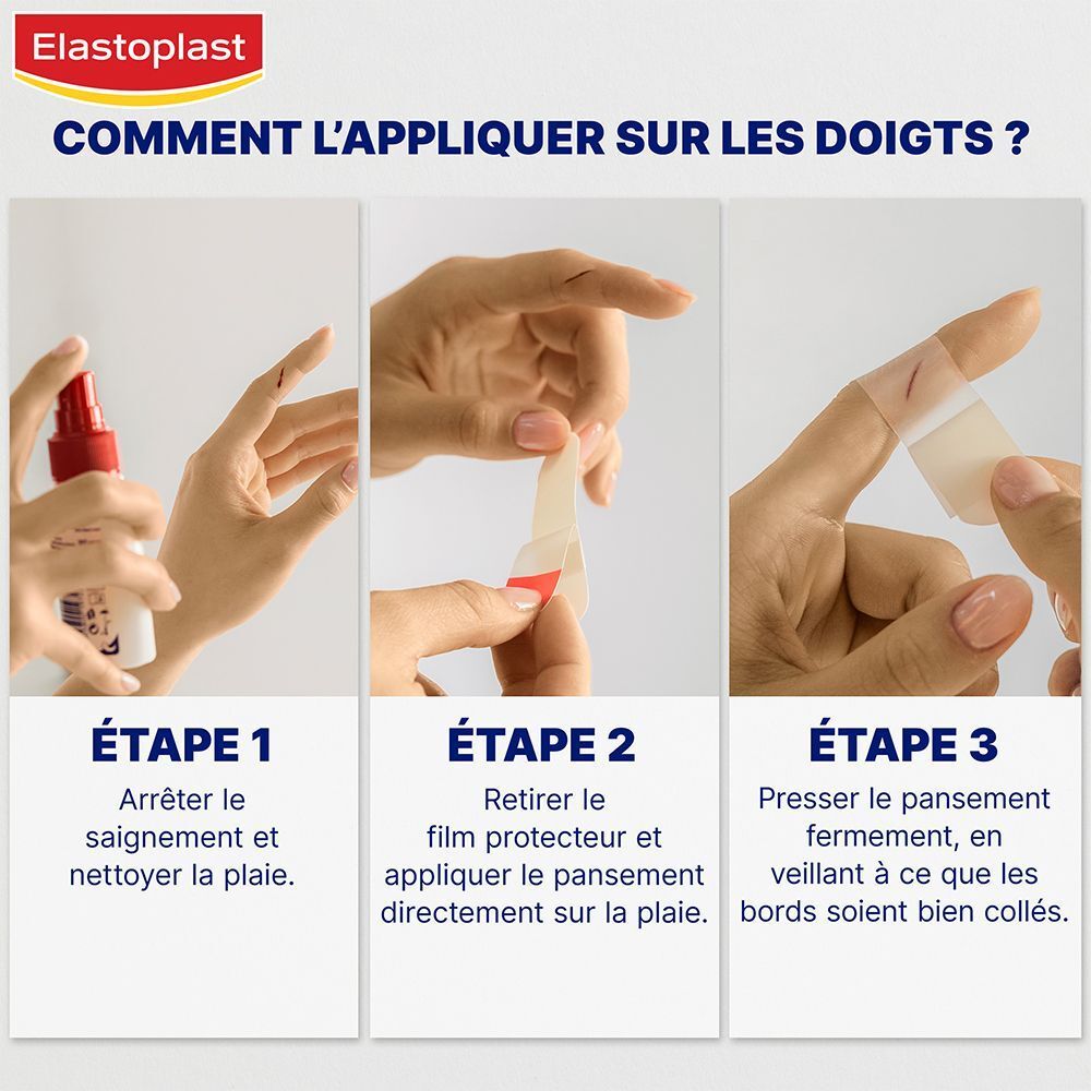 Instructions pour appliquer les pansements Elasoplast. Étapes : nettoyer la plaie, retirer le film protecteur, appliquer le pansement.