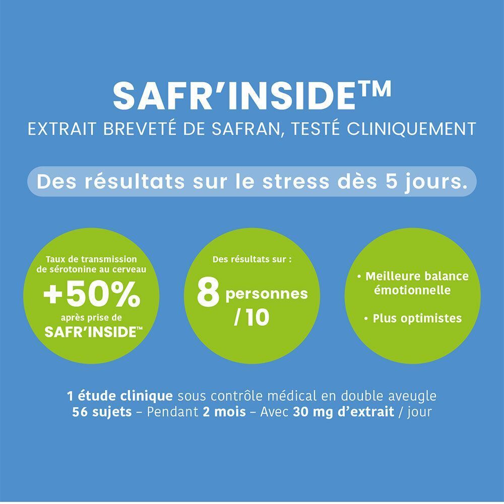 Graphique : résultats sur le stress après 5 jours. 8 personnes sur 10. Meilleur équilibre émotionnel. Plus optimiste.