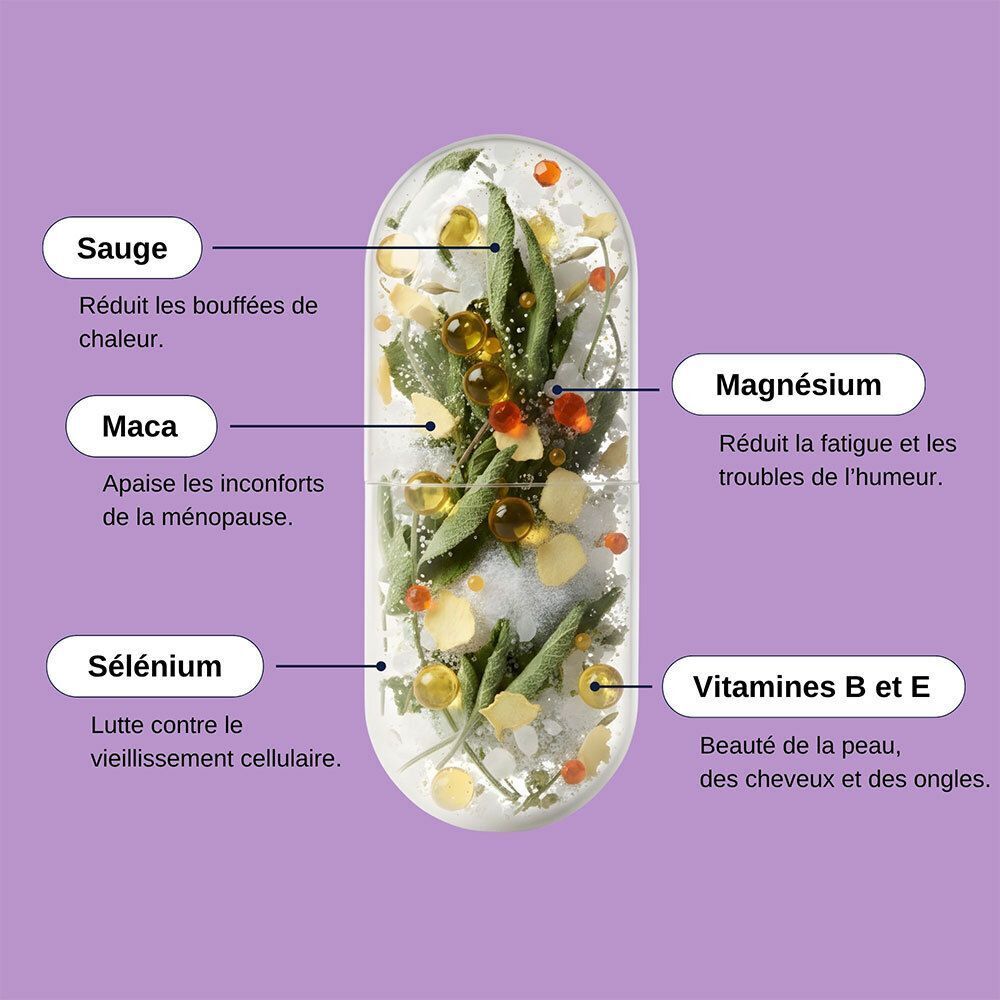 Une gélule avec ingrédients : Sauge, Maca, Sélénium, Magnésium, Vitamines B & E. Légendes en français.