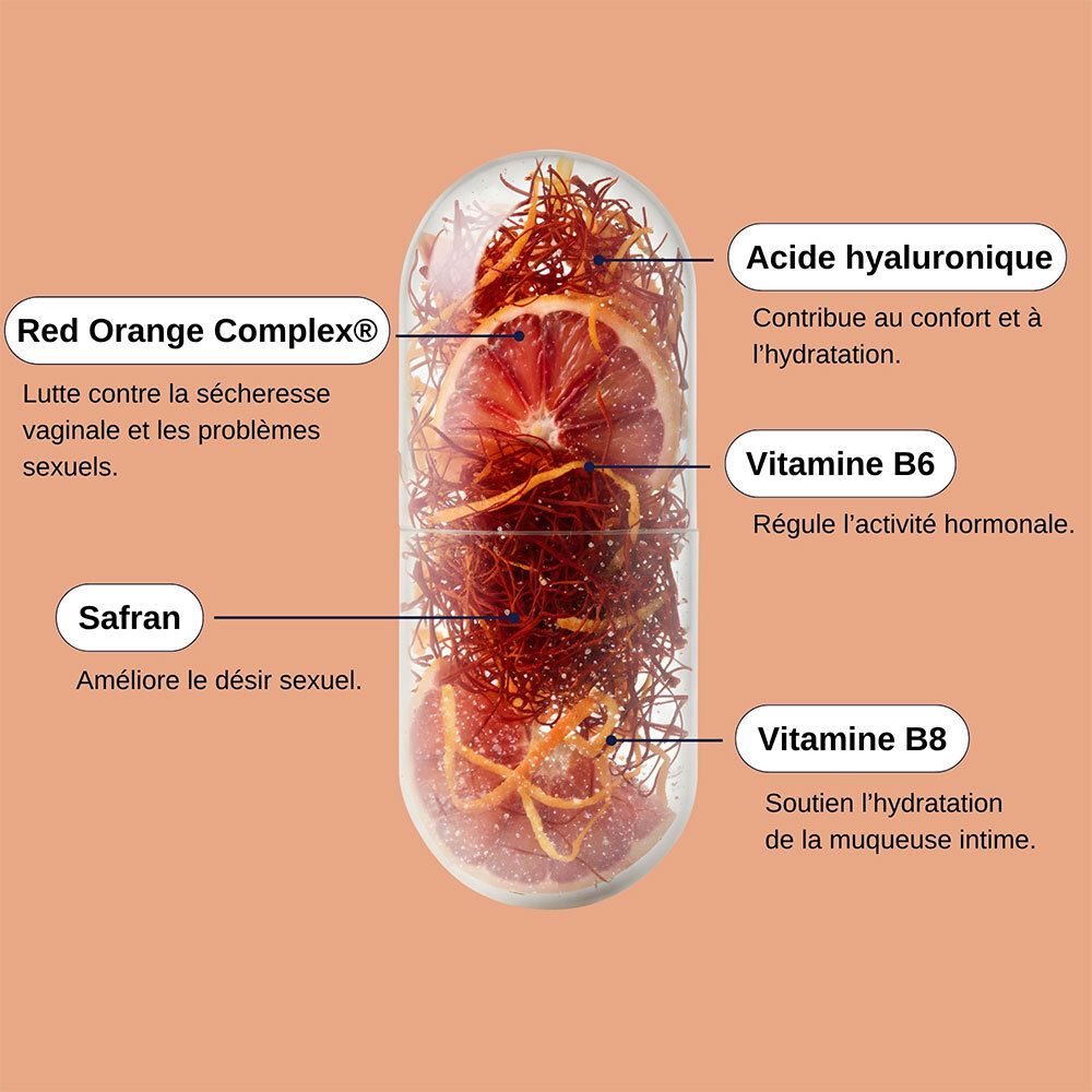 Une gélule ouverte montrant les ingrédients orange sanguine, safran et vitamines.