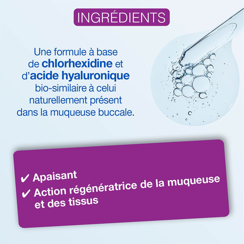 HYALUGEL Forte Perio Spray : Ingrédients et bénéfices. Formule à base de chlorhexidine et d'acide hyaluronique pour la muqueuse buccale.