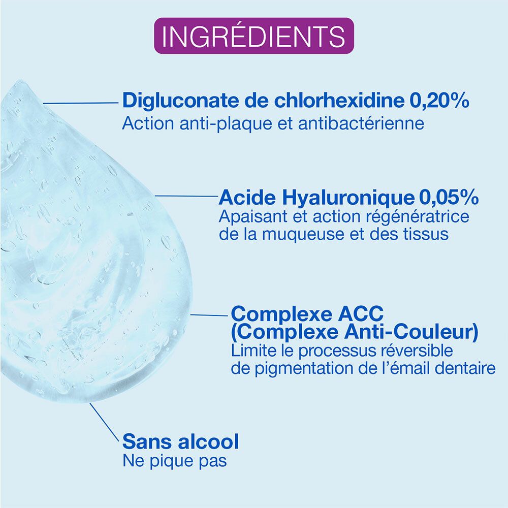 Ingrédients détaillés du HYALUGEL Forte Perio Spray : Chlorhexidine, Acide Hyaluronique, Complexe ACC. Sans alcool.