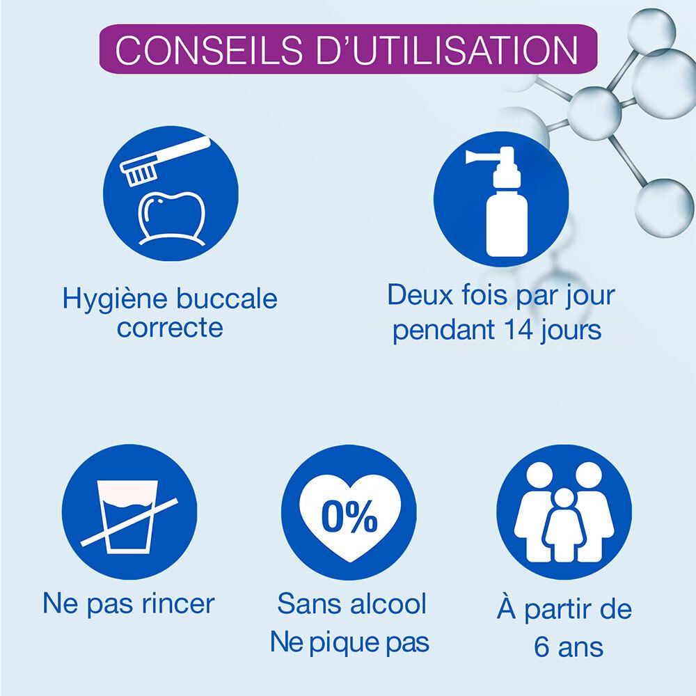 Conseils d'utilisation HYALUGEL Forte Perio Spray : Hygiène buccale, deux fois par jour, ne pas rincer, dès 6 ans.