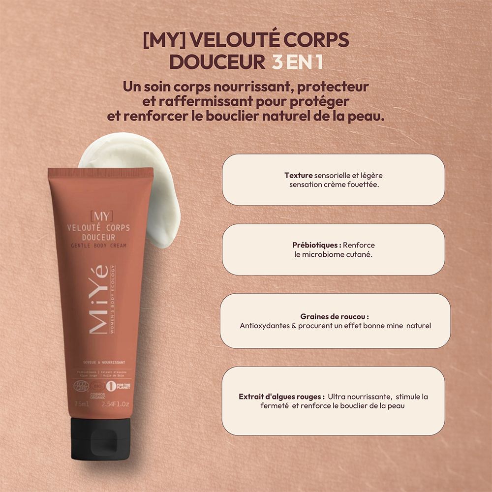 Tube de crème pour le corps avec quatre boîtes de texte décrivant les avantages et les ingrédients.