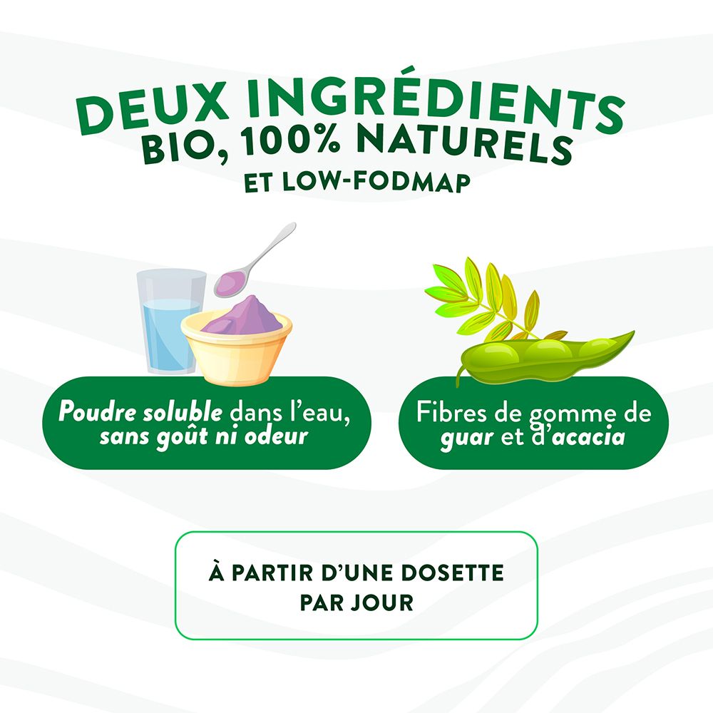 Deux ingrédients bio naturels : poudre soluble et fibres de gomme guar-acacia pour une prise quotidienne.