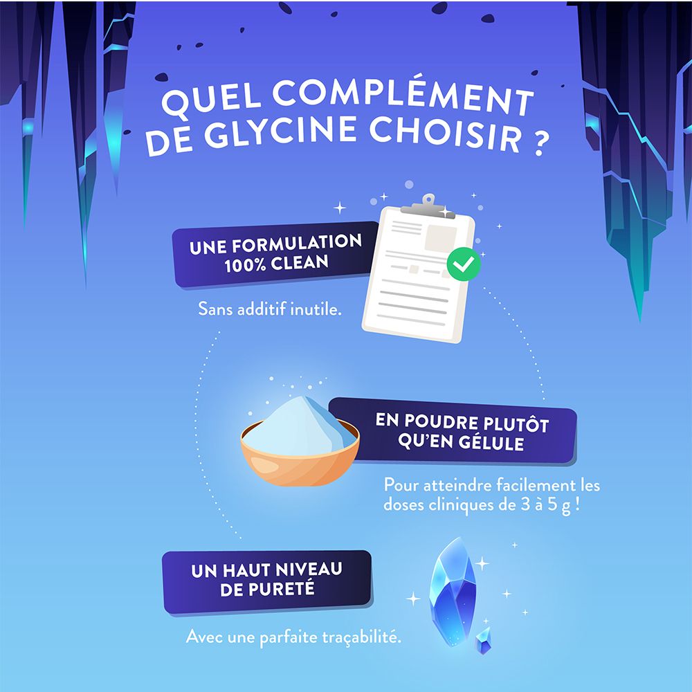 Graphique illustrant les avantages de la glycine en poudre : "Formulation 100% clean", "Haute pureté" et "En poudre".